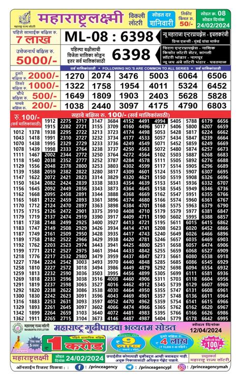 MAHARASTRA GANESH LAXMI 4 PM 16.02.2024 – All State .